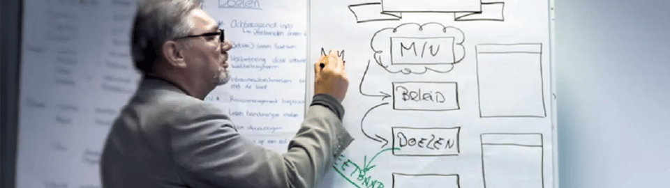 Visual assistant training